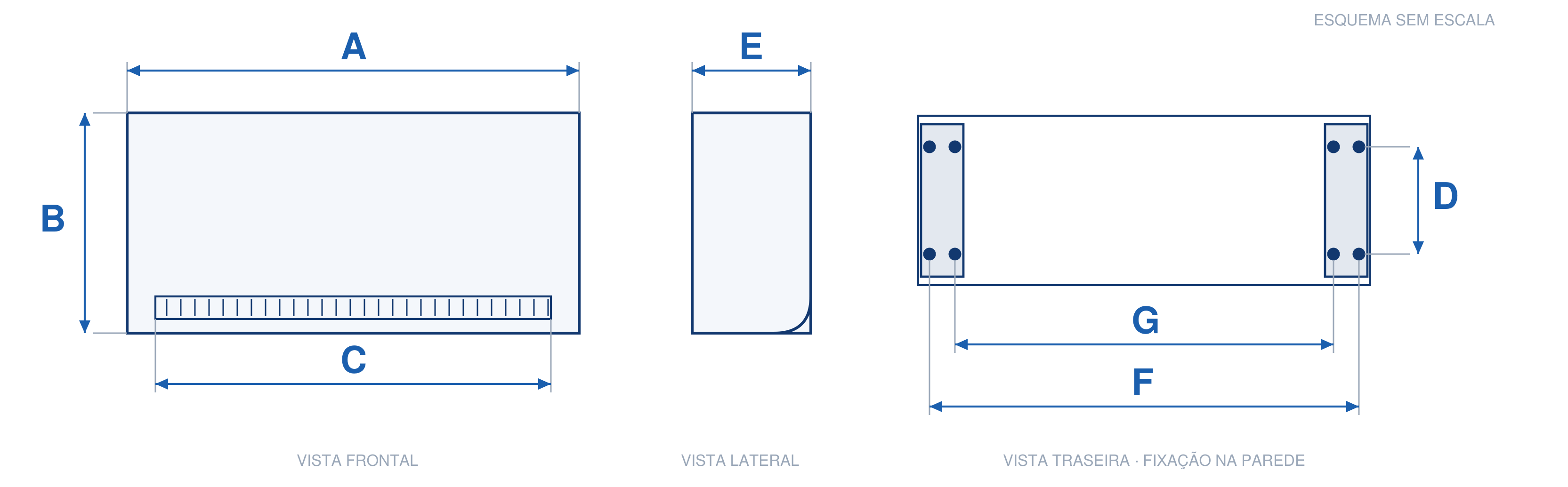 Esquema dimensional da cortina de ar da linha TI com vistas frontal, lateral e traseira