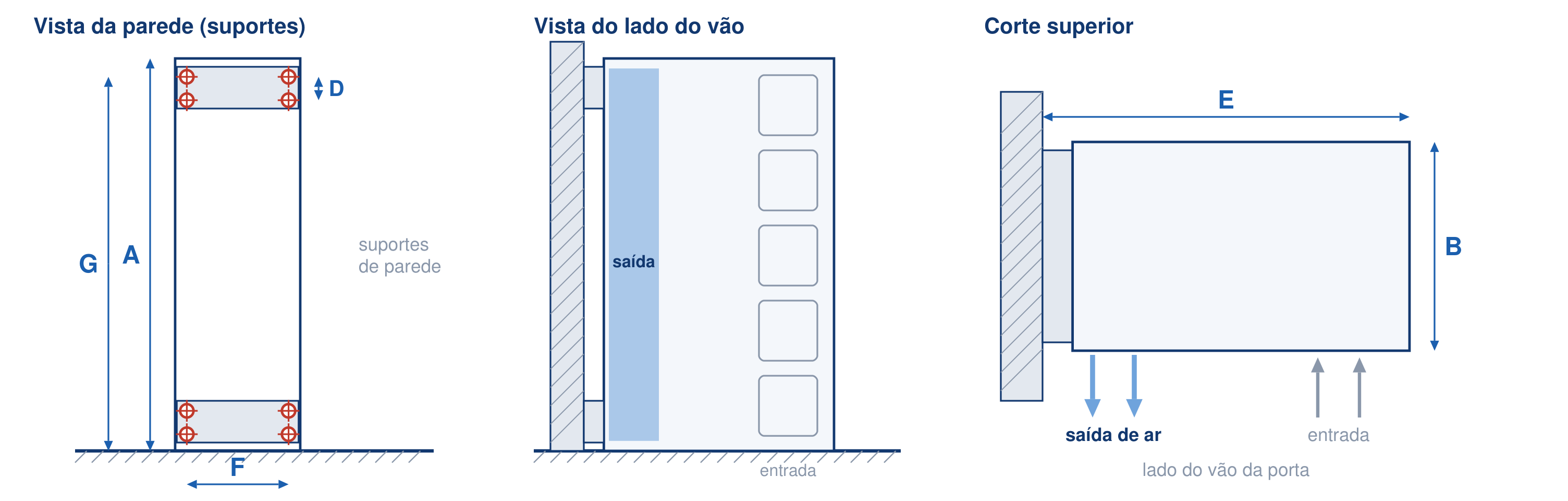 Esquema dimensional da TI9000: vista da parede com os suportes, vista do lado do vão e corte superior, com as cotas A a G; sem escala