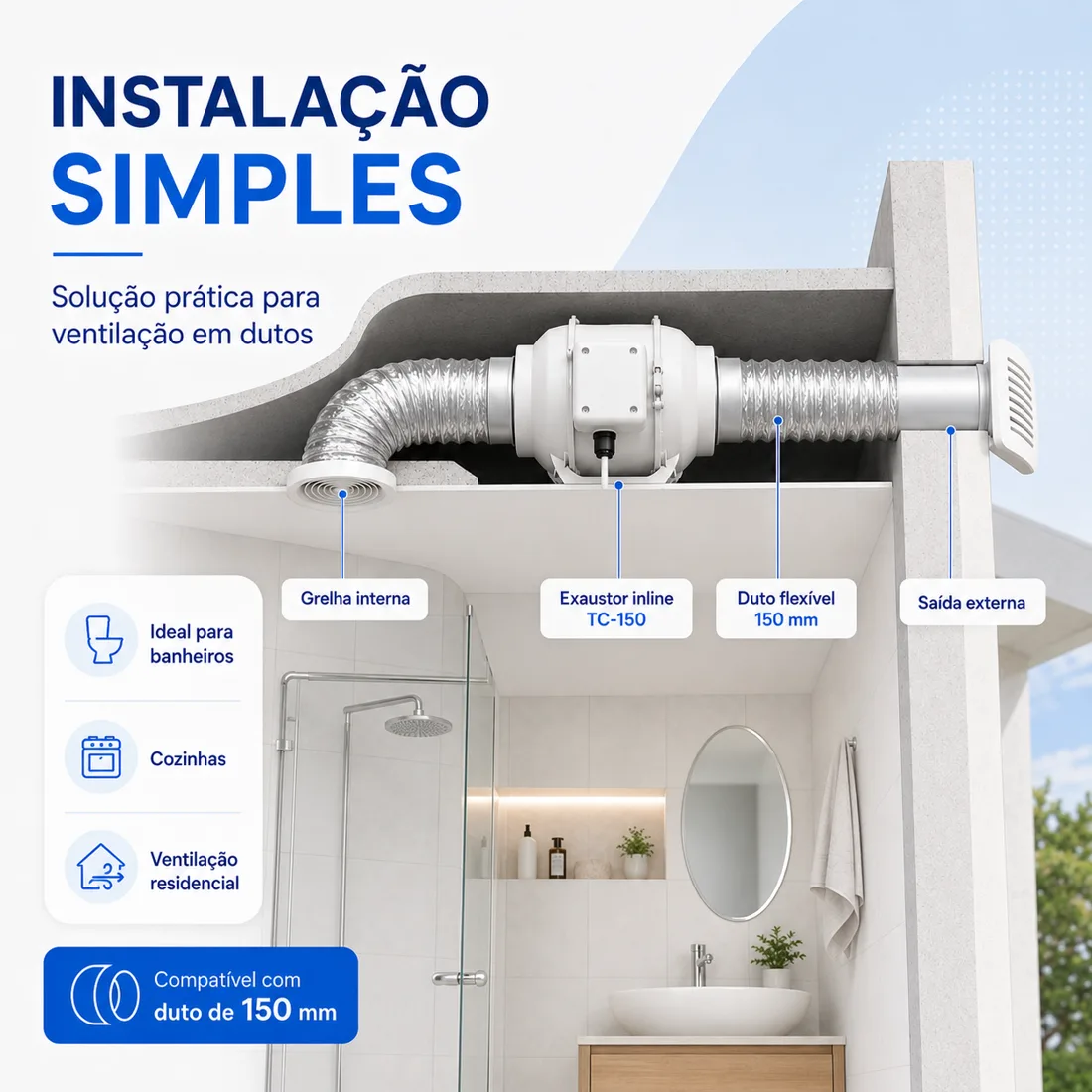 Esquema de instalação: grelha no banheiro, exaustor inline no forro, duto flexível e saída externa