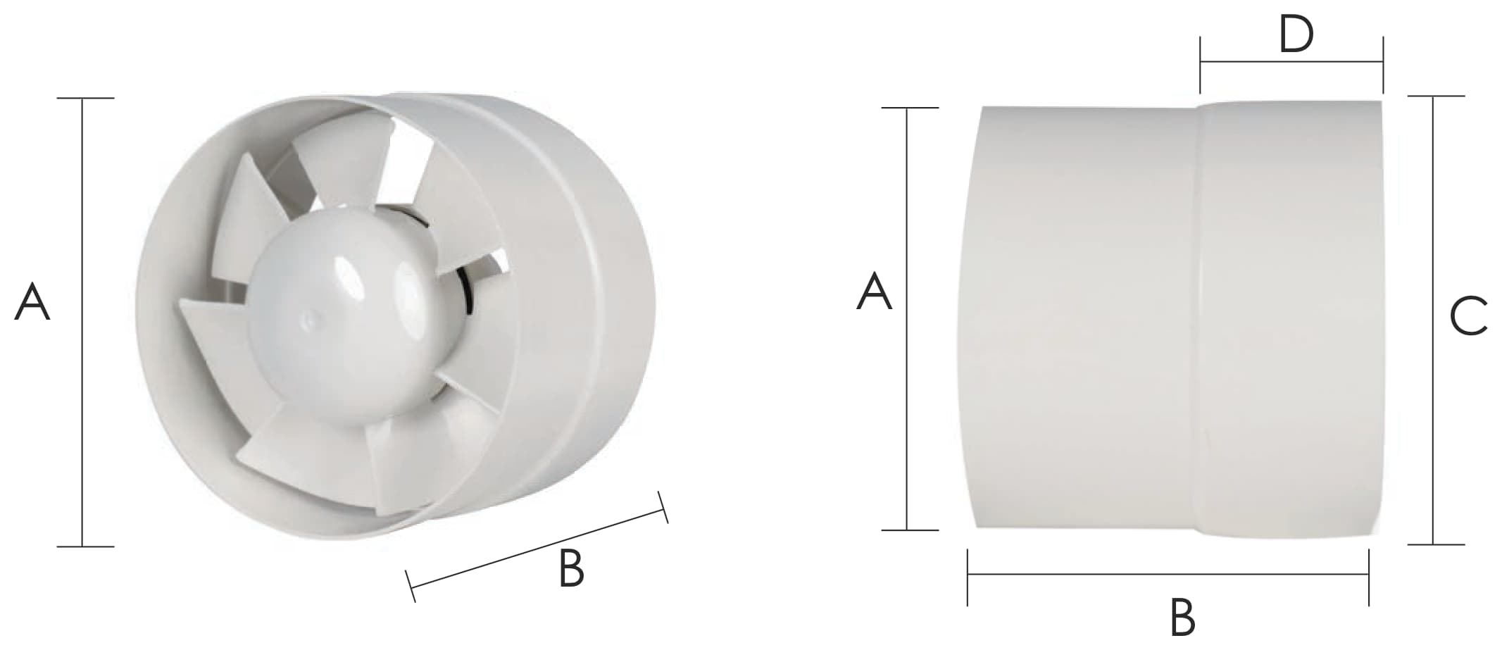 Desenho dimensional do exaustor tubular APJ: diâmetro do corpo A, comprimento B, colar C e D